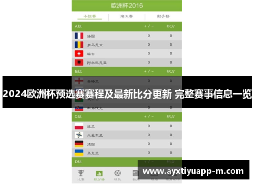 2024欧洲杯预选赛赛程及最新比分更新 完整赛事信息一览